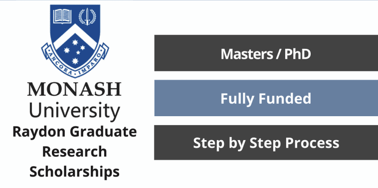Feature image for Fully Funded Masters Scholarships in Monash University Australia