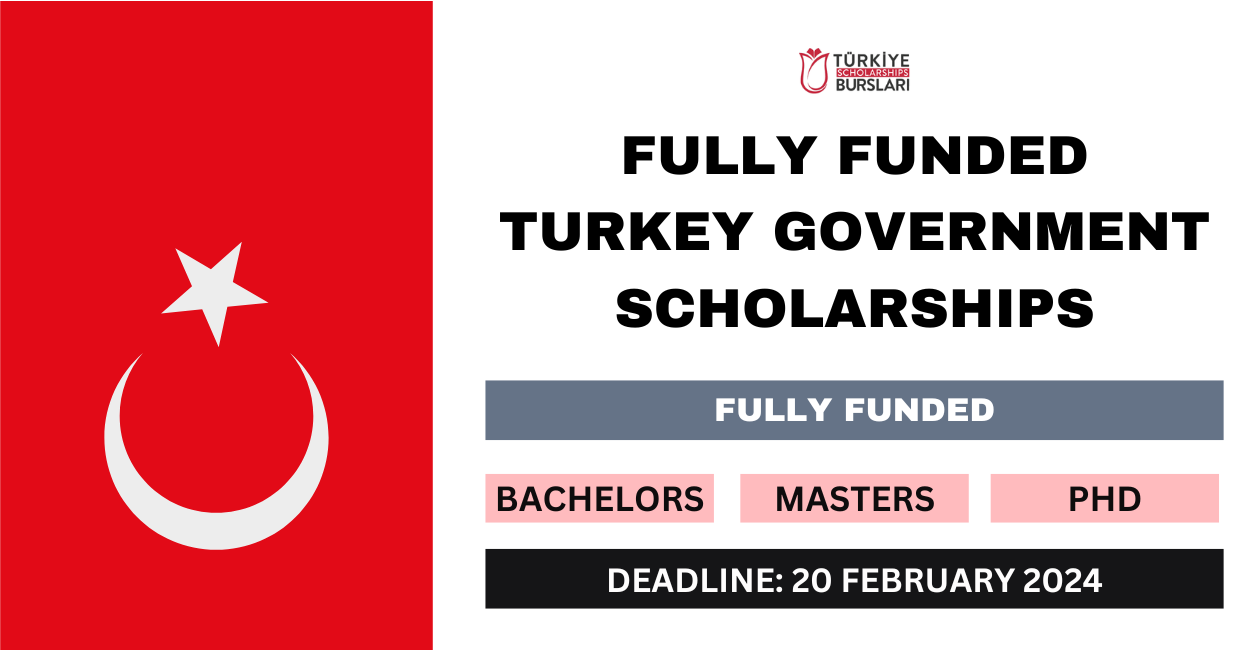 Feature image for Fully Funded Turkey Government Scholarships 2024