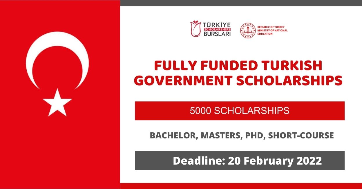 Feature image for Fully Funded Turkiye Burslari Scholarship 2022