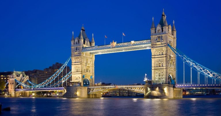 Top UK Government Scholarships for International Students