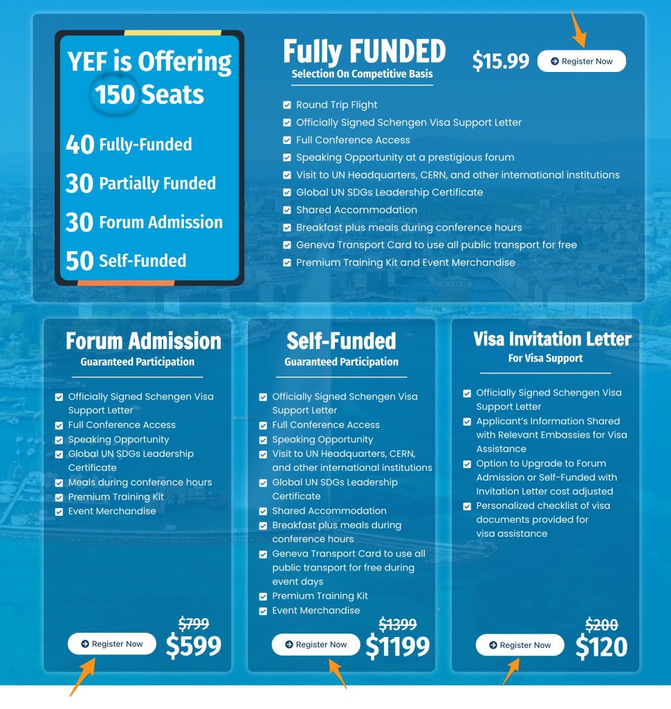 Step-by-Step Application Process for Youth Empowerment 2025 2 Youth Empowerment Forum 2025 - Registration Options